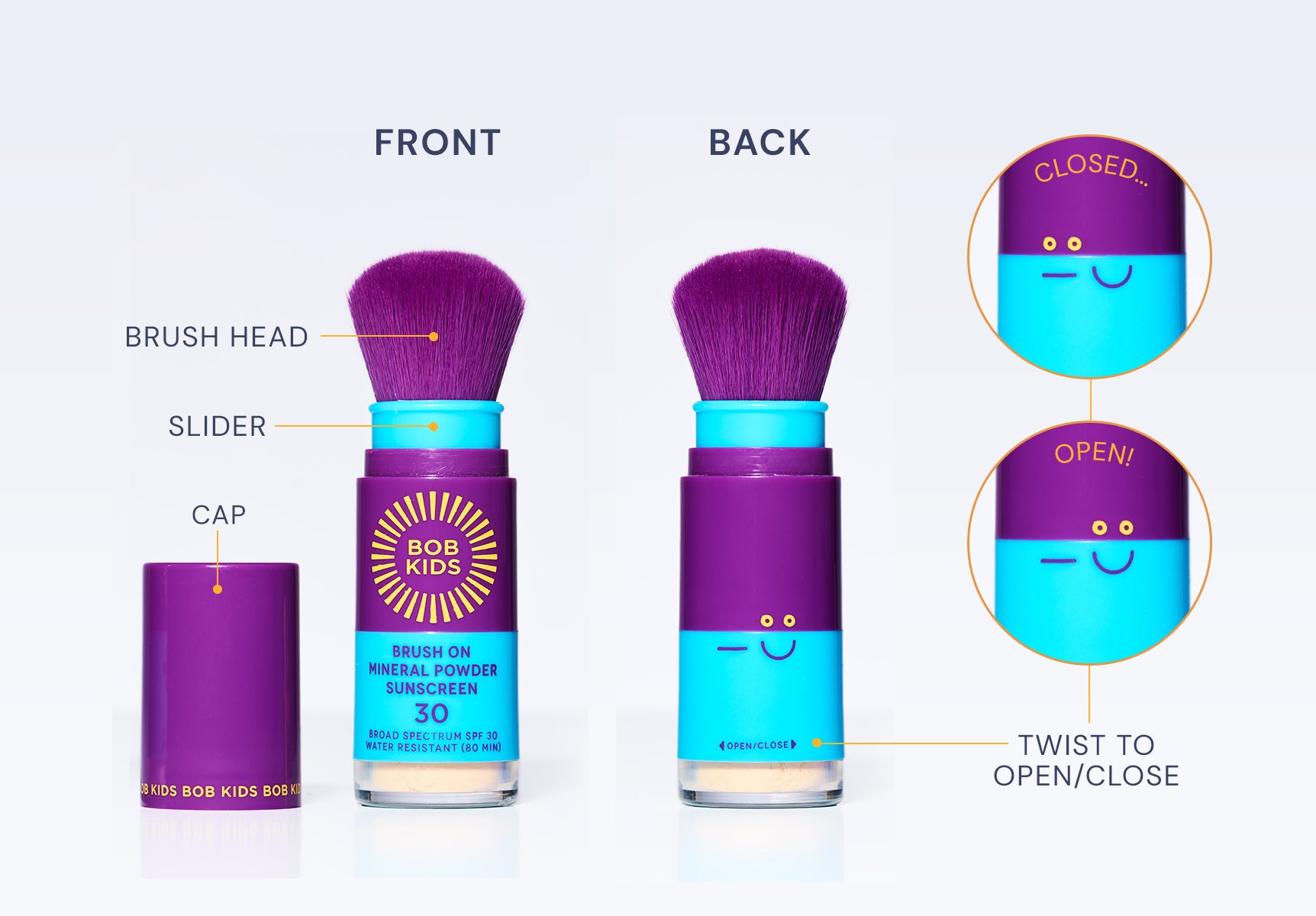 BOB KIDS Brush Diagram