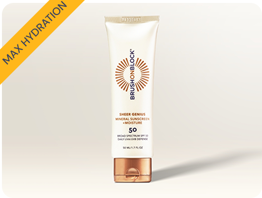 When was Sunscreen Invented – The History of Sunscreen